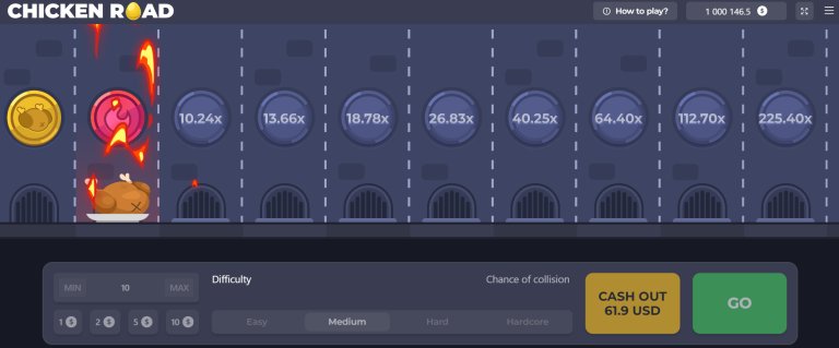 Chicken road gokspel in Netherlands