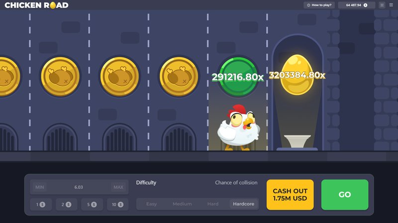 A look at chicken road deutschland
